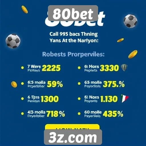 Promoções disponíveis no site 80bet